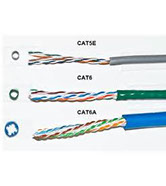 CAT5 cable Weston-Super-Mare